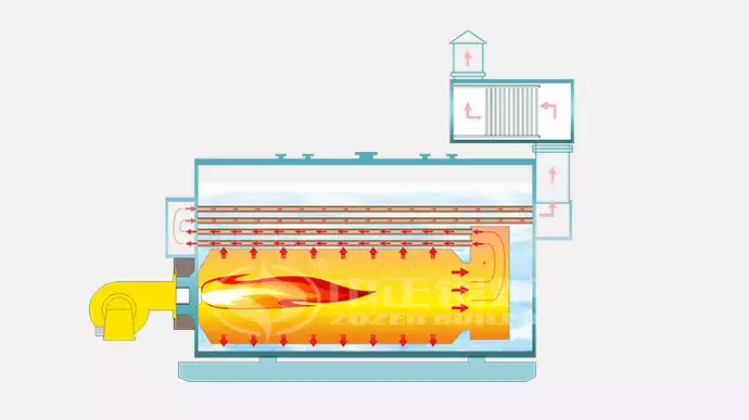 boiler system diagram